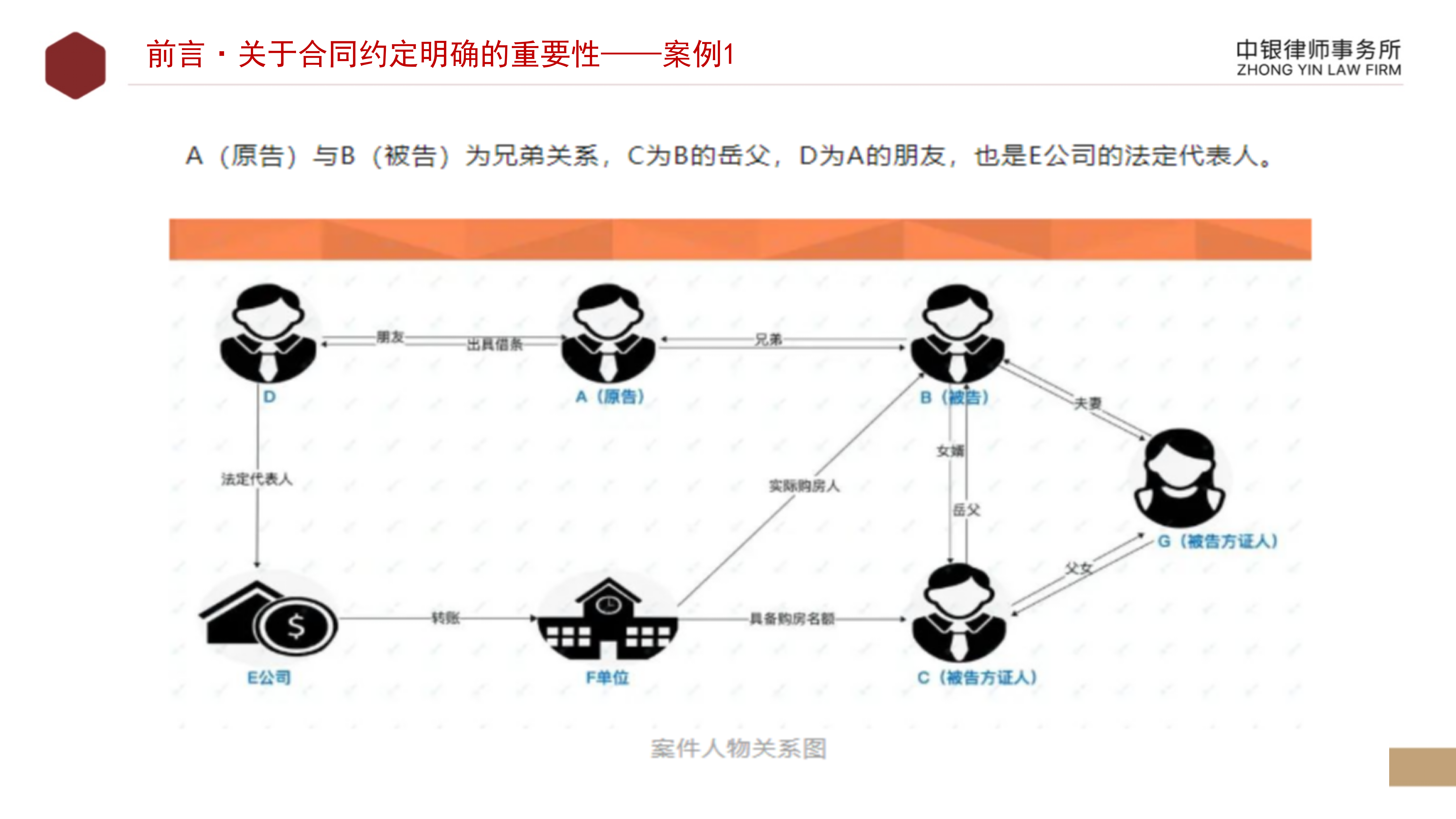 2.解讀新《公司法》_04.png