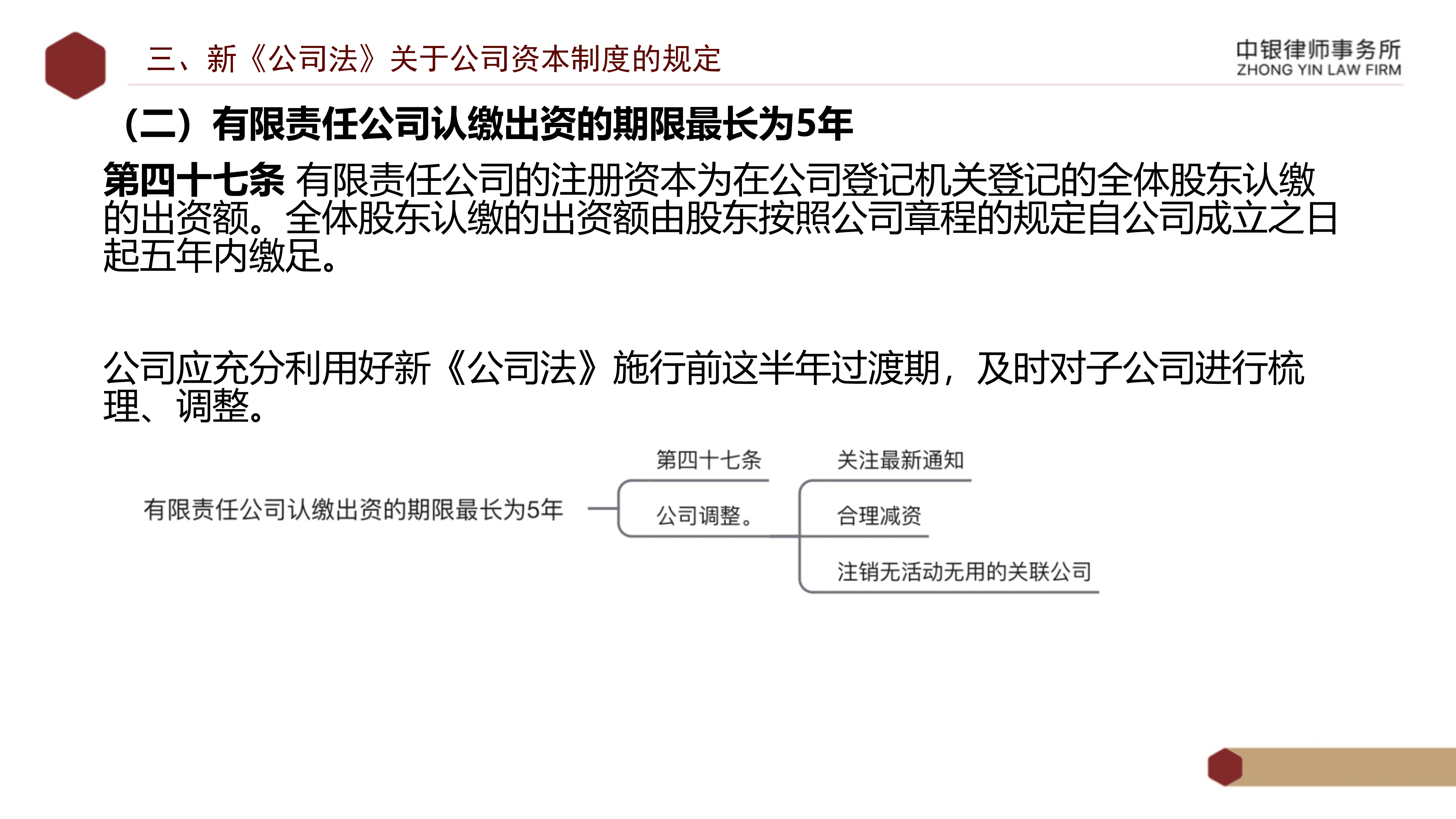2.解讀新《公司法》_24.png