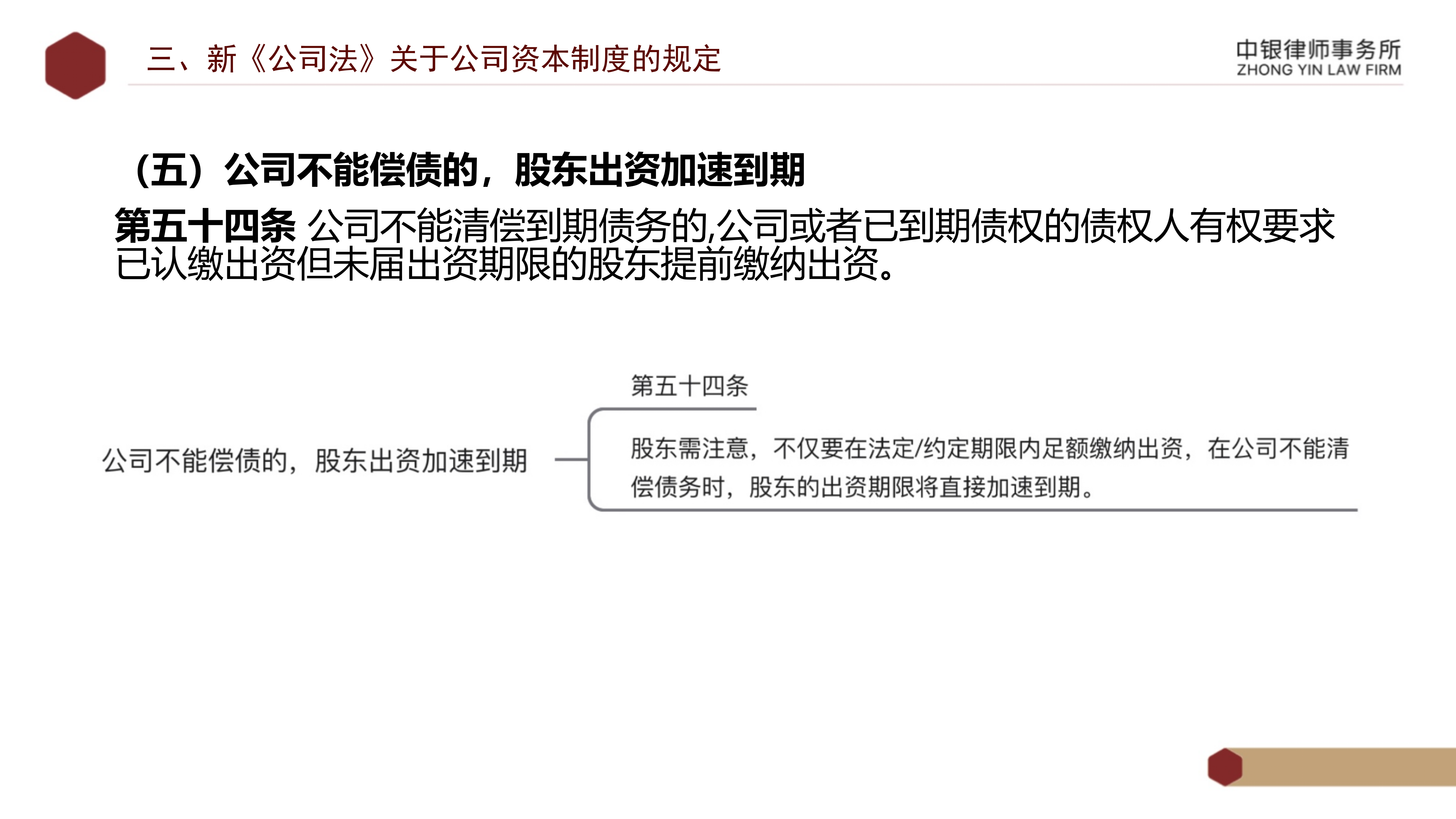 2.解讀新《公司法》_27.png