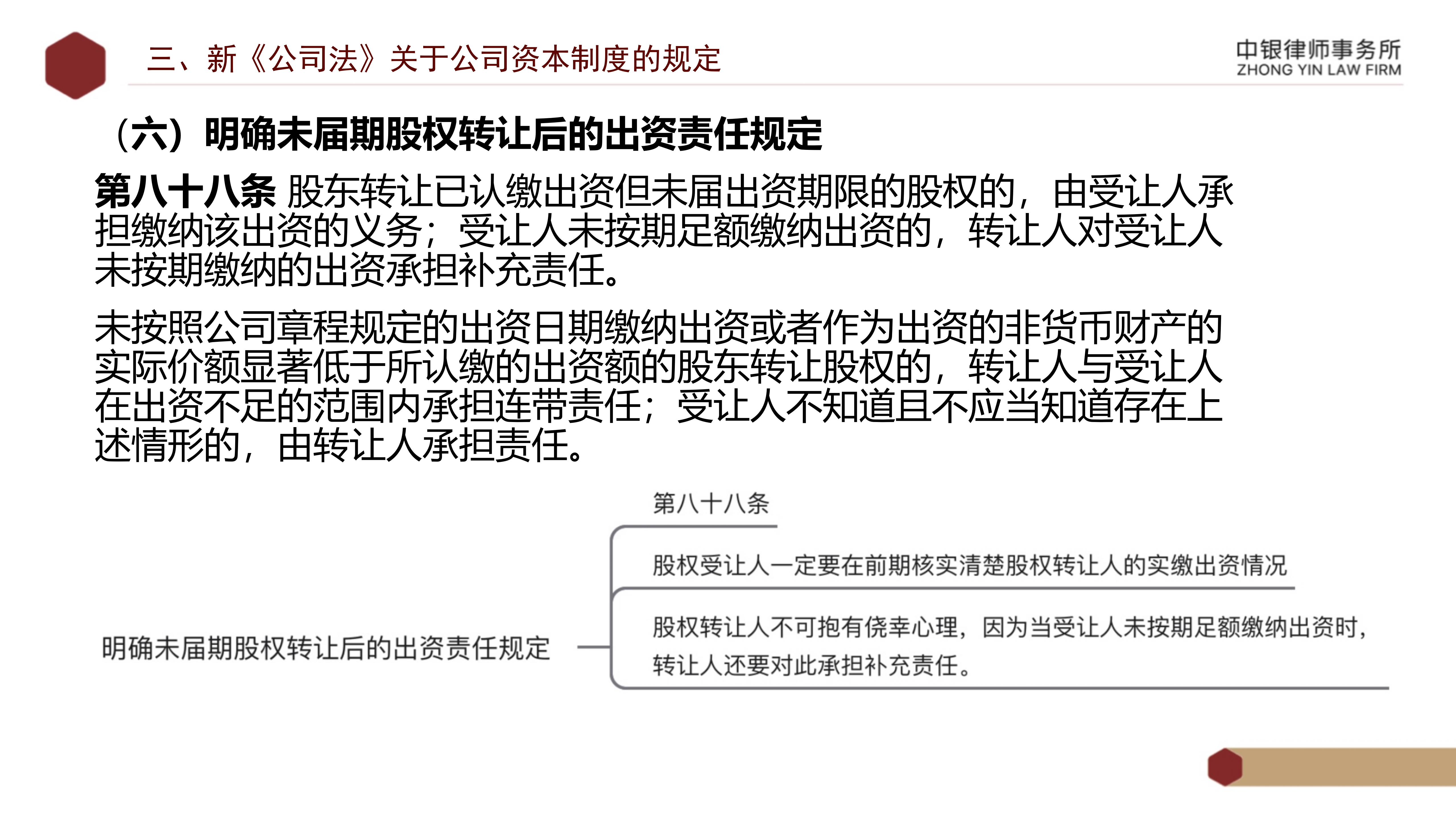 2.解讀新《公司法》_28.png