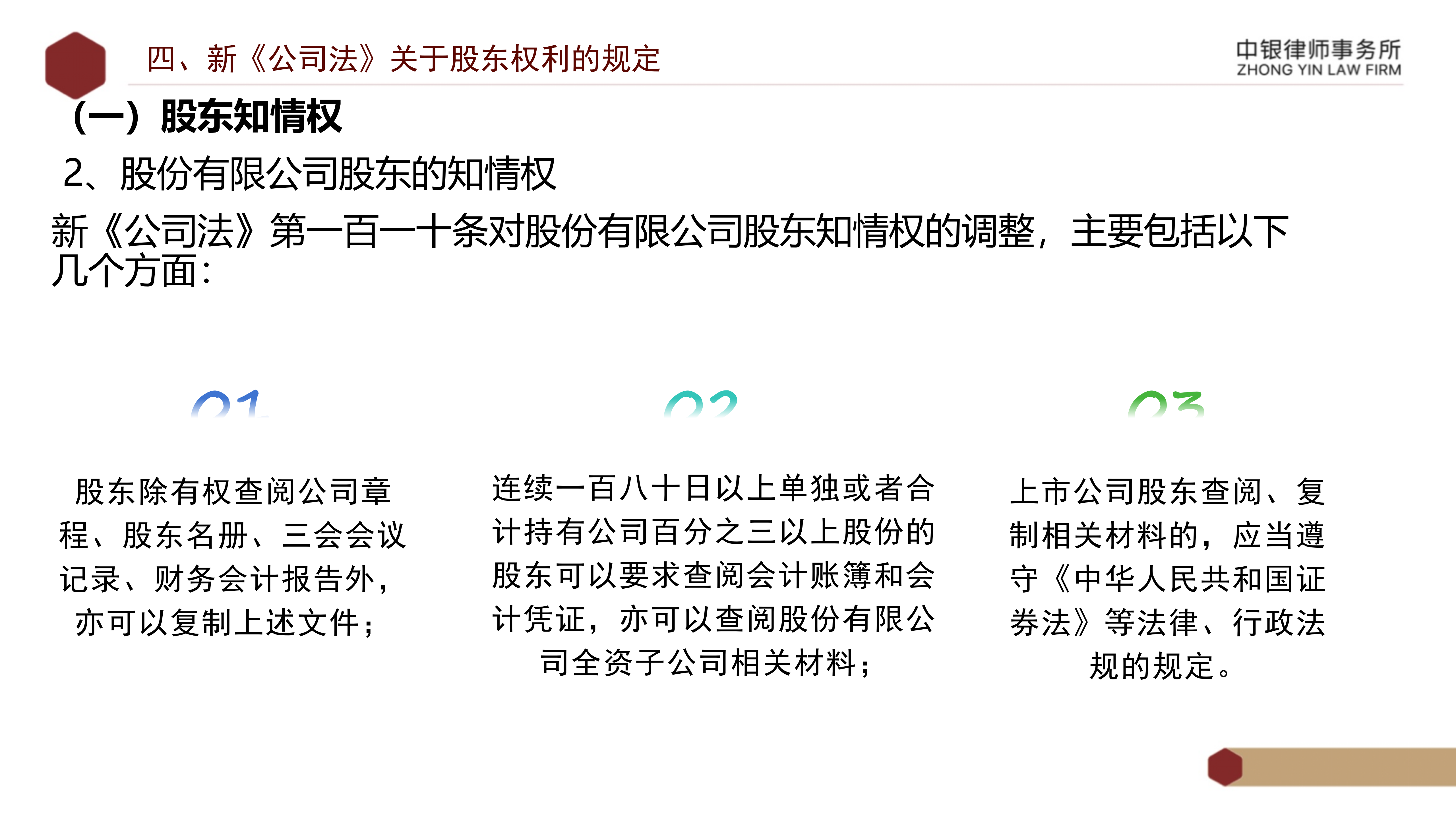 2.解讀新《公司法》_31.png
