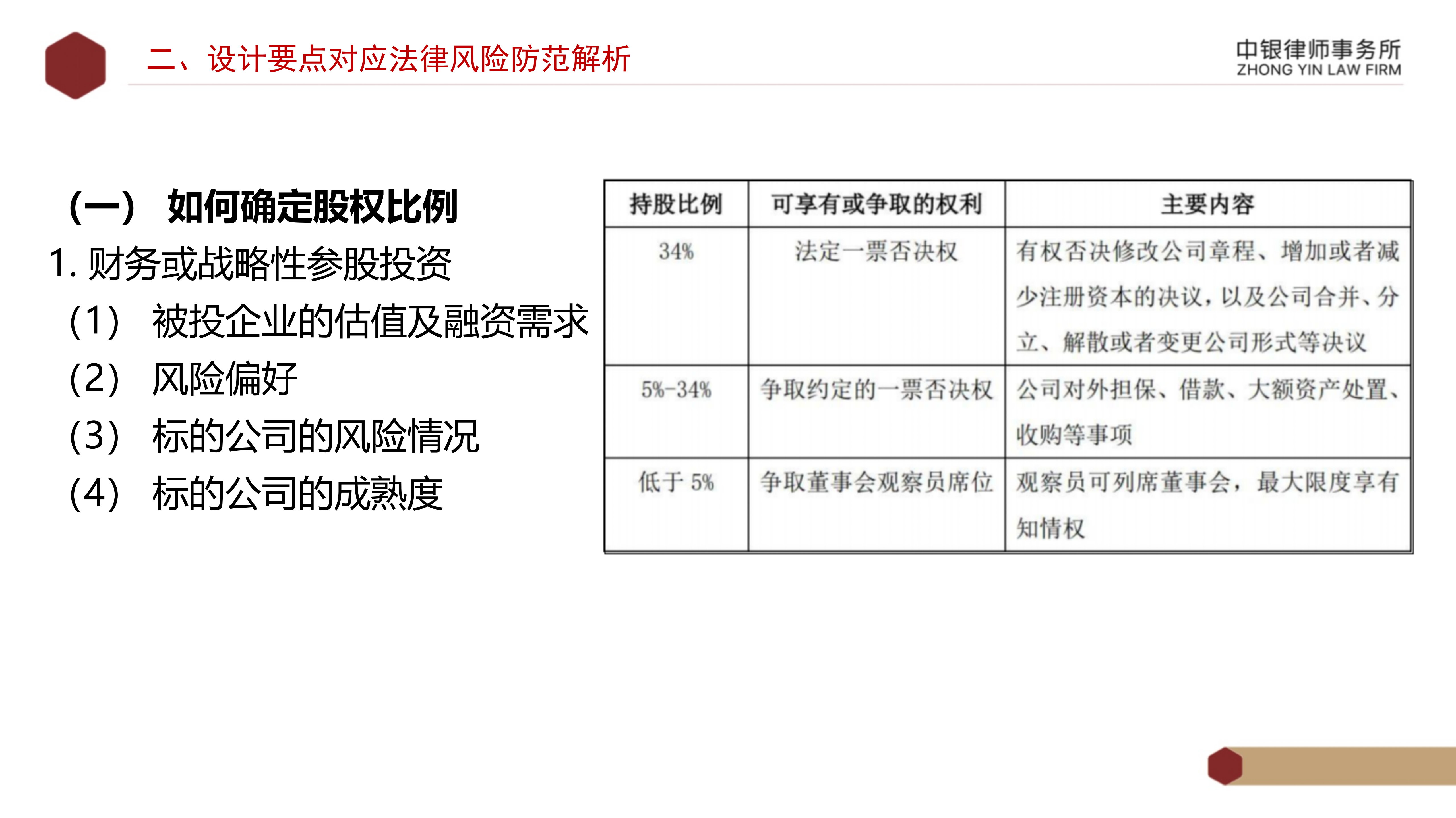 4.2國(guó)企投資并購(gòu)交易方案設(shè)計(jì)要點(diǎn)及法律風(fēng)險(xiǎn)防范_07.png