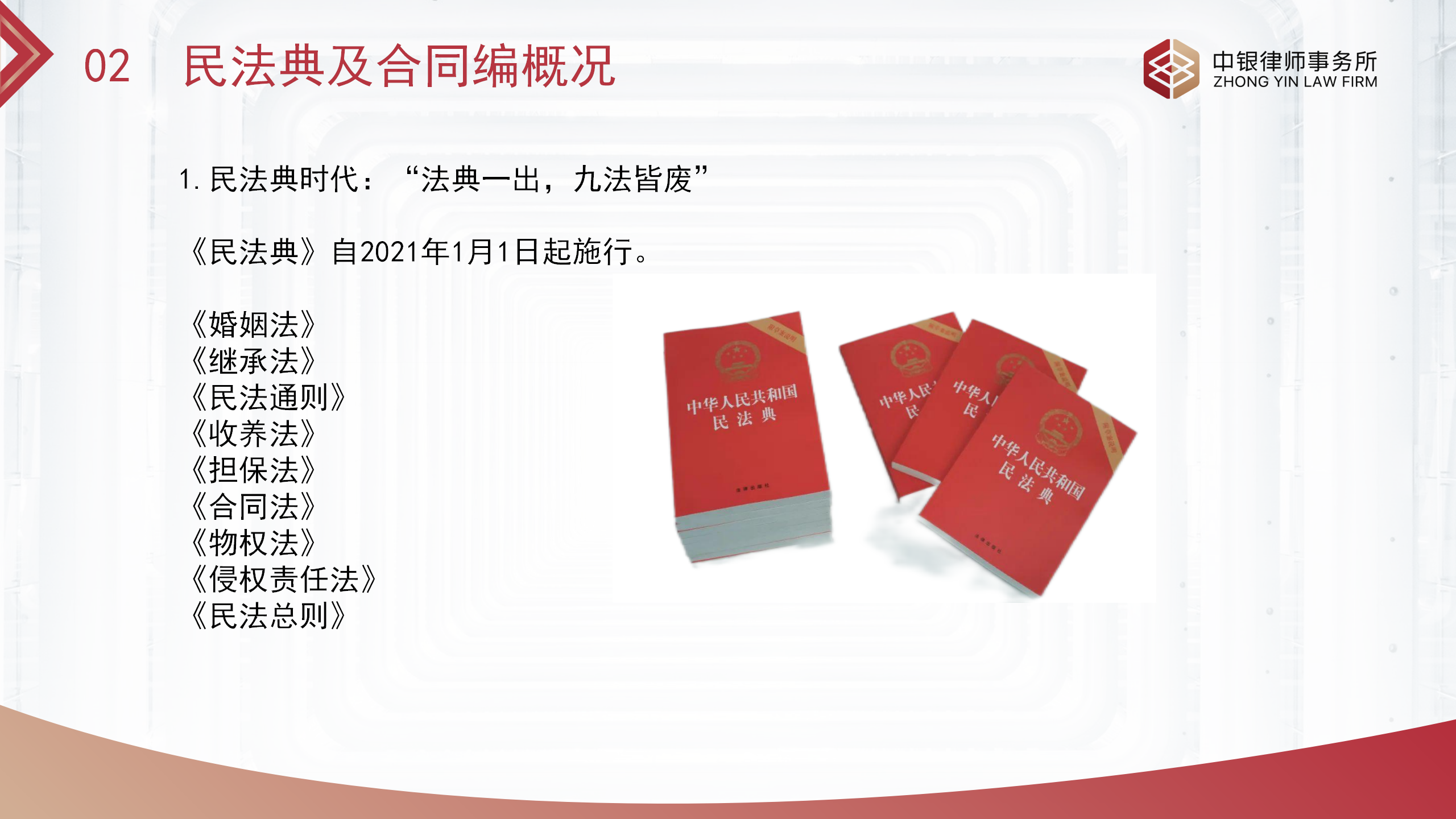 合同基礎(chǔ)知識和實務(wù)（改）_04.png