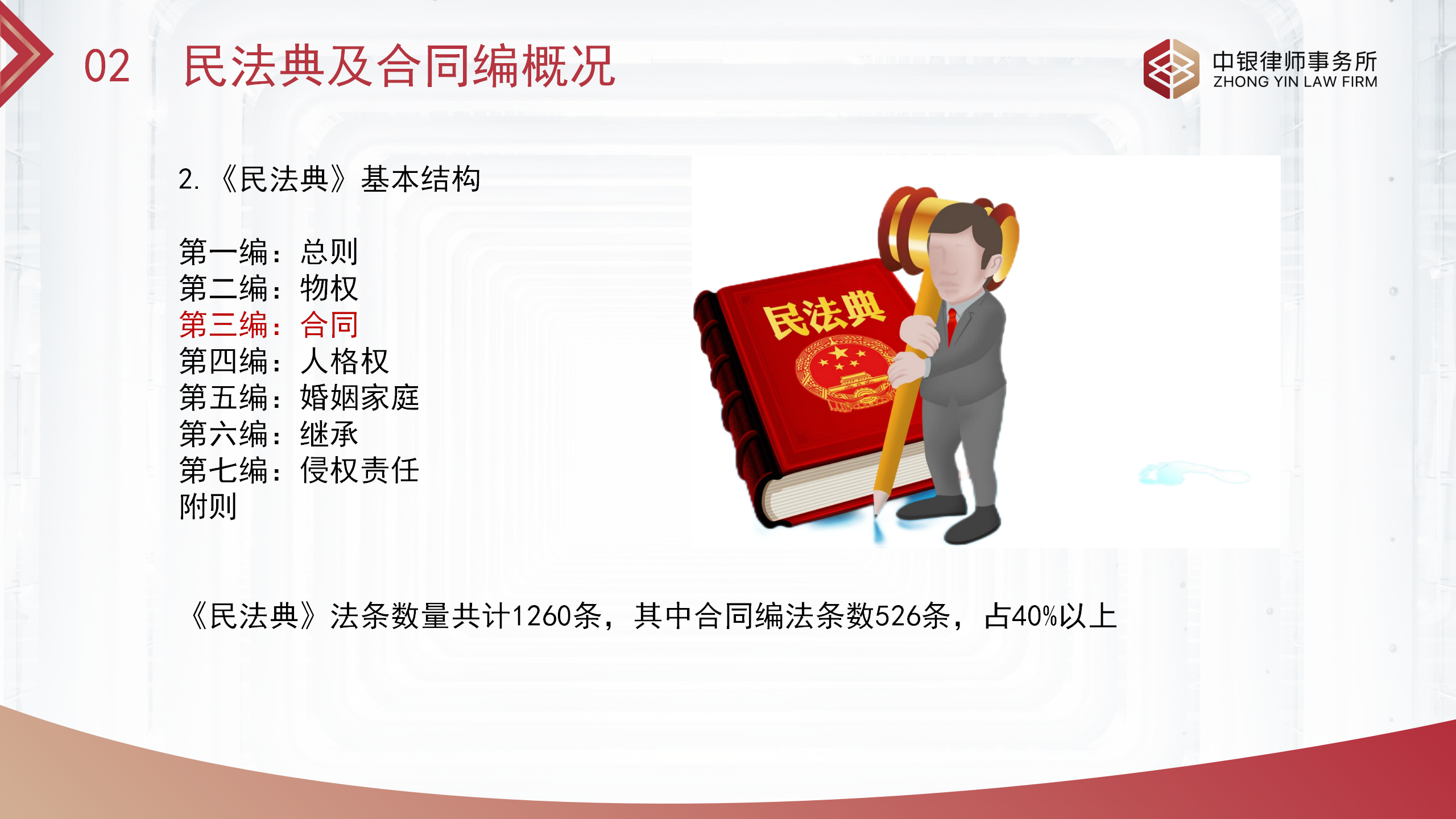 合同基礎(chǔ)知識和實務(wù)（改）_05.png