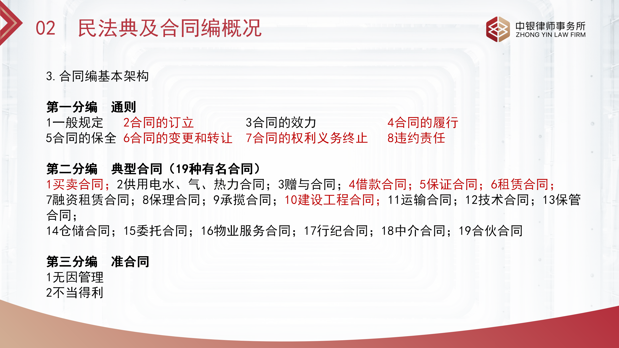 合同基礎(chǔ)知識和實務(wù)（改）_06.png