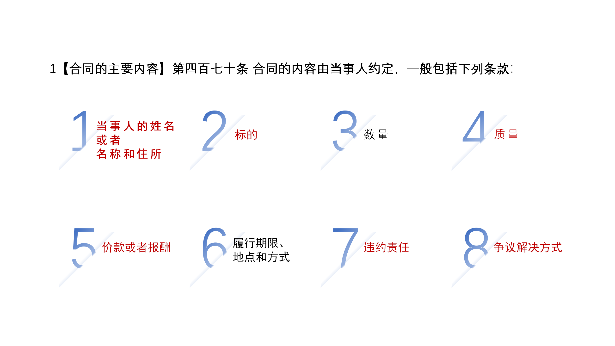 合同基礎(chǔ)知識和實務(wù)（改）_07.png