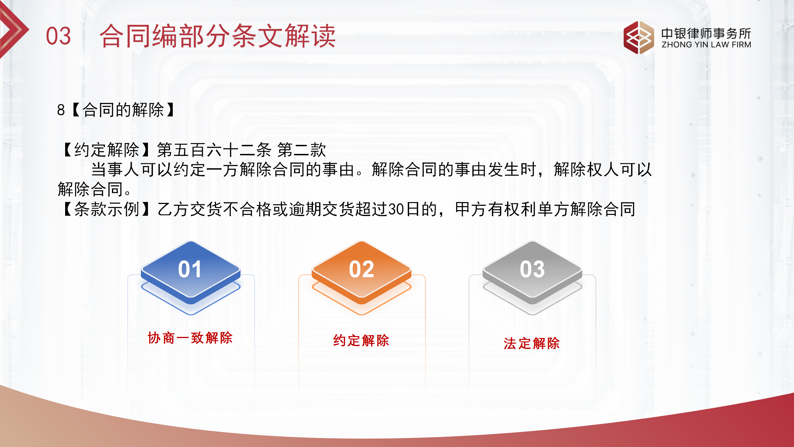 合同基礎(chǔ)知識和實務(wù)（改）_14.png