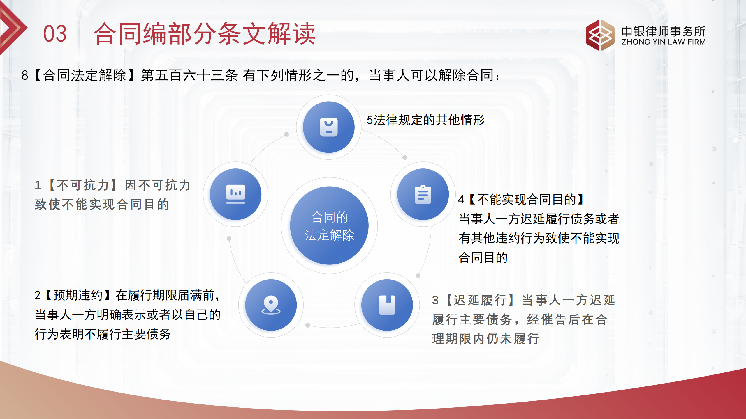 合同基礎(chǔ)知識和實務(wù)（改）_15.png